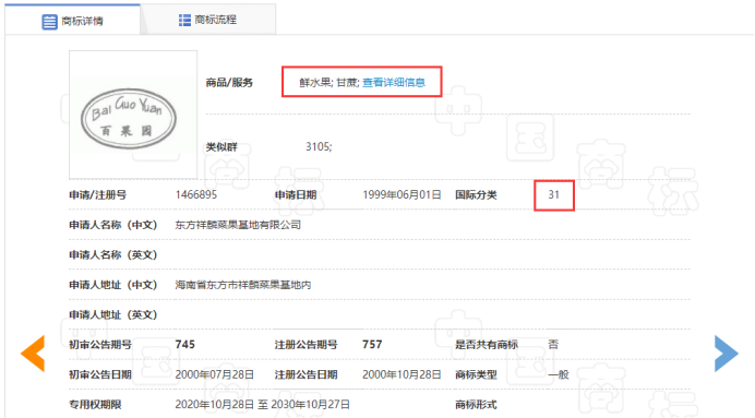 35類商標(biāo)