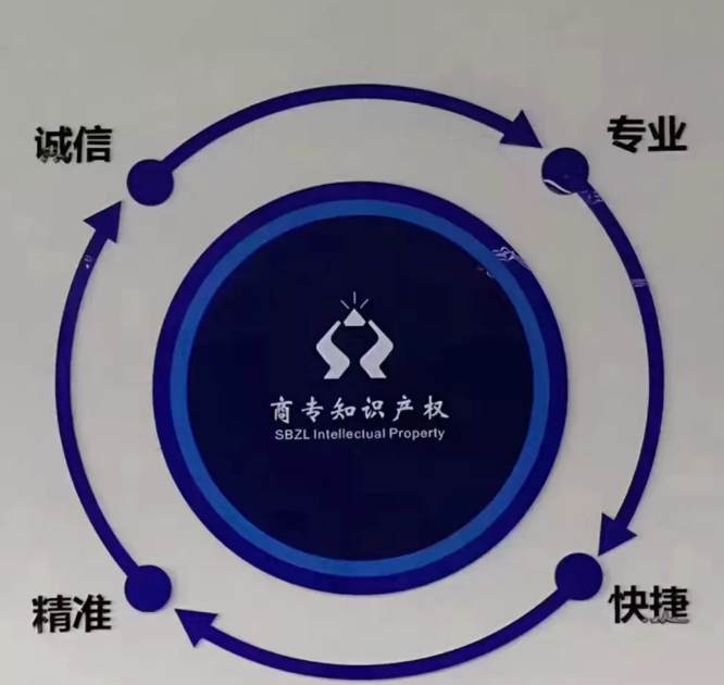 商標駁回