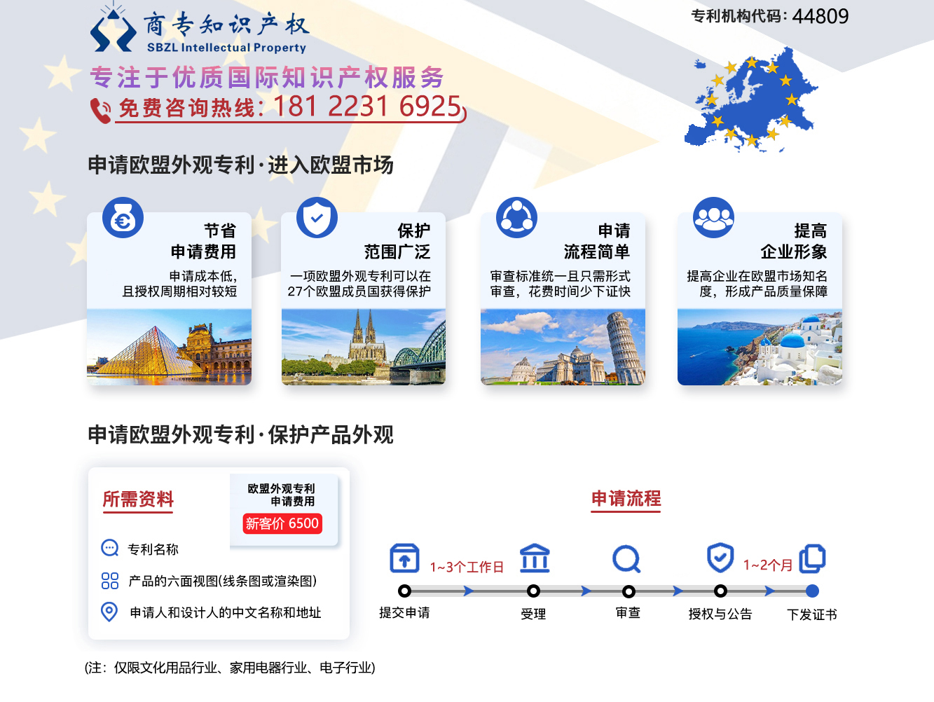 歐盟外觀設(shè)計(jì)專利